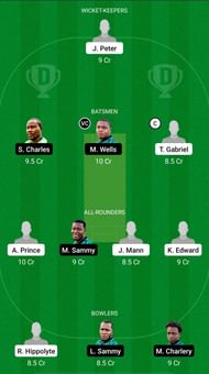 VFNR vs ME Dream11 Fantasy Suggestions - St Lucia T10 Blast